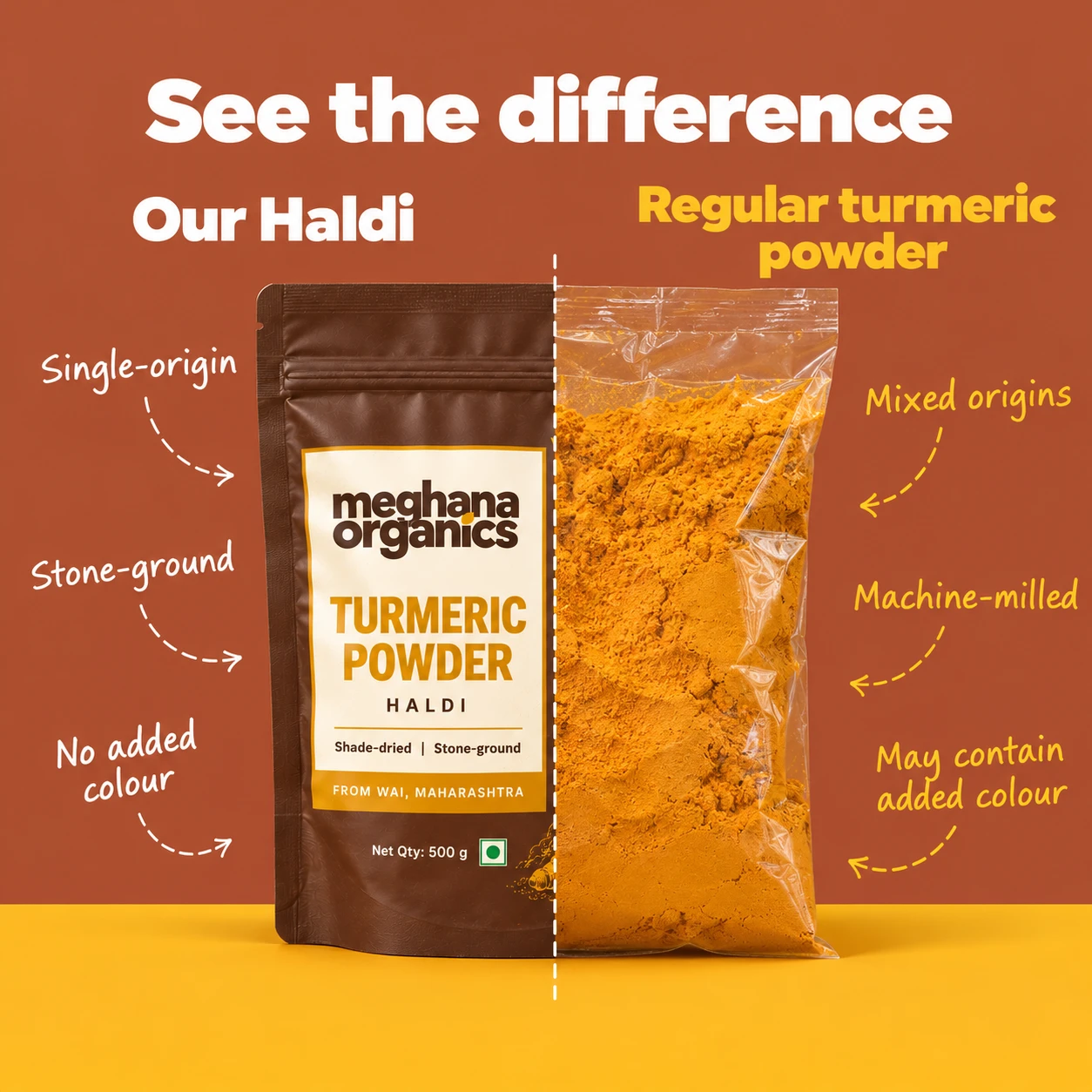 Wai Turmeric Powder - Image 5